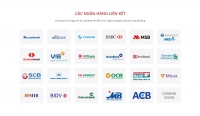 Thủ Tục Mua Xe Máy Điện, Xe 50cc Trả Góp Mới Nhất 2020